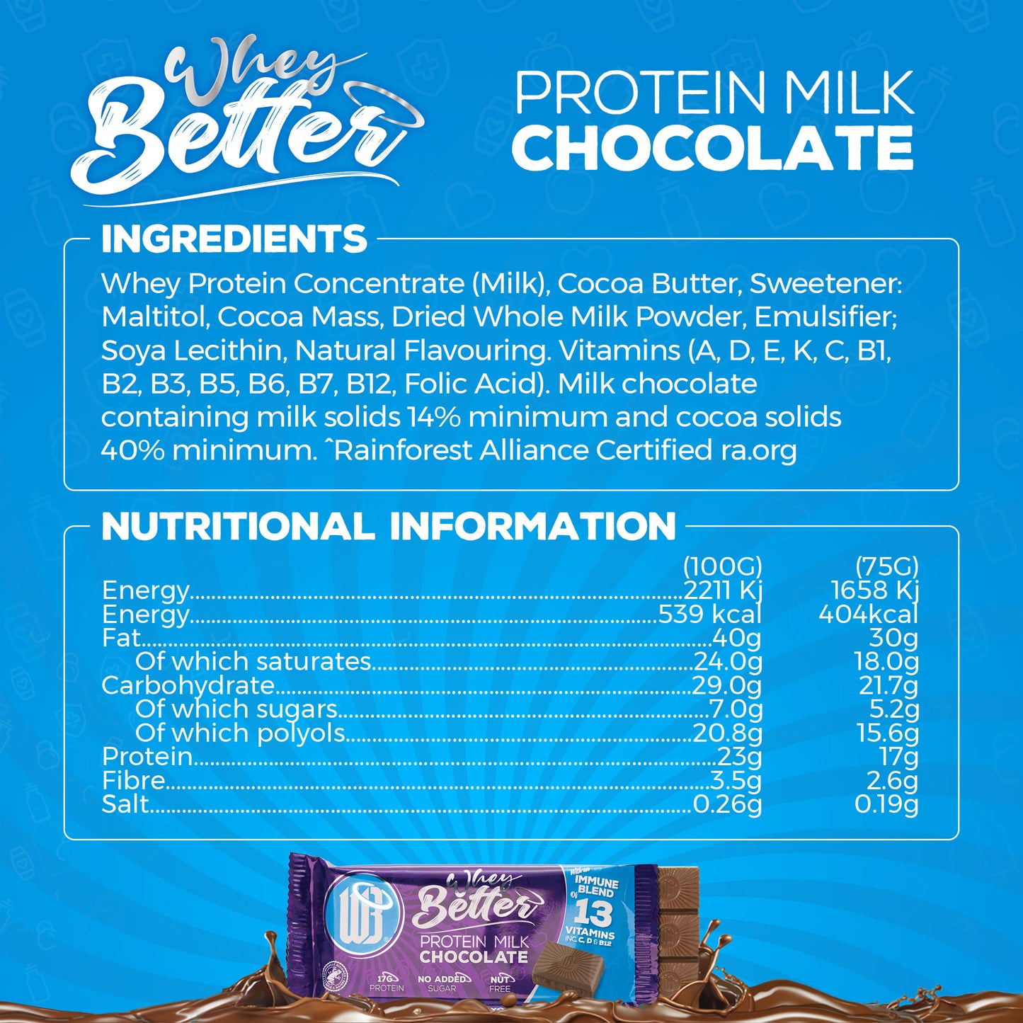 Protein Milk Chocolate 12x75g Bar Box - Immune Blend